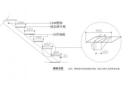 鋼結(jié)構(gòu)的樓梯怎么鋪瓷磚