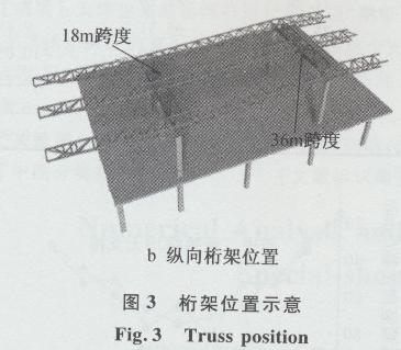 大跨度鋼結(jié)構(gòu)安裝方法