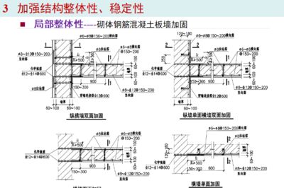 砌體鋼筋加固是什么（砌體鋼筋加固后如何進(jìn)行質(zhì)量檢測(cè)）