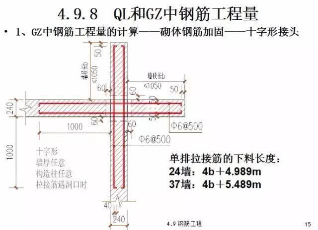 砌體鋼筋加固是什么（砌體鋼筋加固后如何進行質(zhì)量檢測）