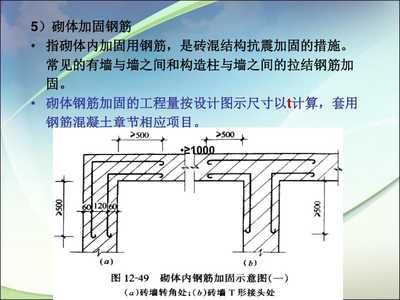 砌體鋼筋加固是什么（砌體鋼筋加固后如何進行質(zhì)量檢測）