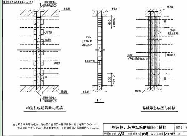 磚混結(jié)構(gòu)構(gòu)造柱施工規(guī)范 結(jié)構(gòu)工業(yè)裝備施工 第1張