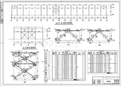 鋼結(jié)構(gòu)廠房施工方案范本（鋼結(jié)構(gòu)廠房施工成本預算技巧鋼結(jié)構(gòu)廠房施工方案范本）