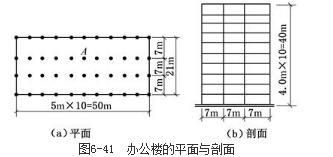 屋面活荷載是什么意思 結(jié)構(gòu)電力行業(yè)施工 第4張