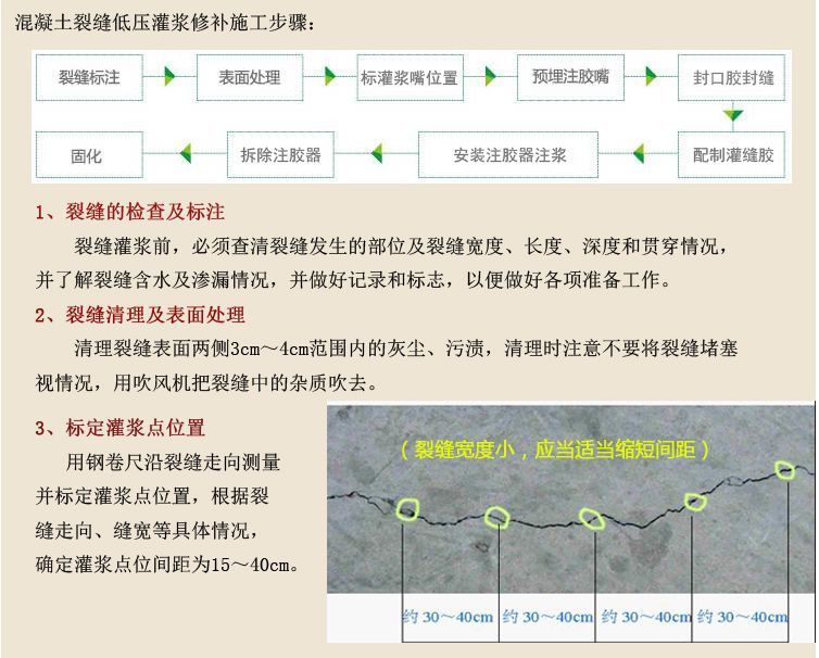 補(bǔ)墻縫 環(huán)氧樹脂怎么用（使用環(huán)氧樹脂補(bǔ)墻縫是一種常見且有效的方法可以確保墻面的穩(wěn)定性和美觀性）