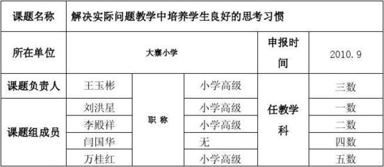 設(shè)計單位負(fù)責(zé)人職稱（設(shè)計單位負(fù)責(zé)人的具體職責(zé)）