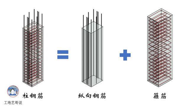 園林設(shè)計(jì)屬于哪個(gè)專業(yè)學(xué)科類別（園林設(shè)計(jì)專業(yè)的學(xué)生需要具備哪些基礎(chǔ)技能和知識(shí)和技術(shù)）