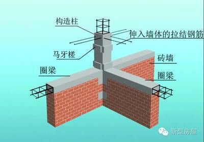 磚混結構墻體開裂原因（磚混結構墻體開裂是一個常見的問題，其原因多種多樣）