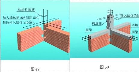 磚混結(jié)構(gòu)建筑構(gòu)造柱的構(gòu)造做法