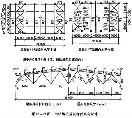 鋼結(jié)構(gòu)選擇題題庫及答案