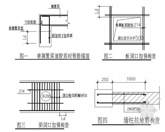 別墅加固設(shè)計(jì)圖紙?jiān)趺纯矗▌e墅加固設(shè)計(jì)圖紙是一項(xiàng)技術(shù)活需要一定的專(zhuān)業(yè)知識(shí)和技巧）