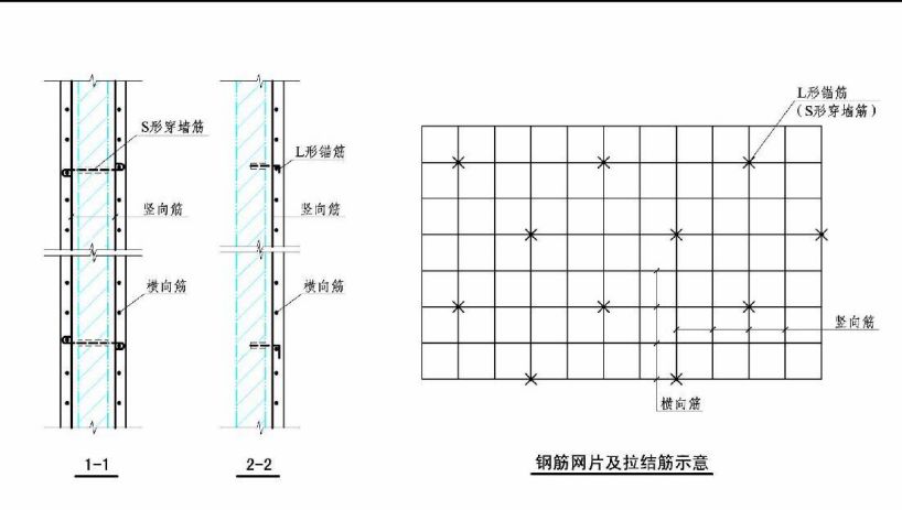 砌體墻鋼筋網片套什么定額（云南砌體墻鋼筋網片定額套用需要注意的問題）