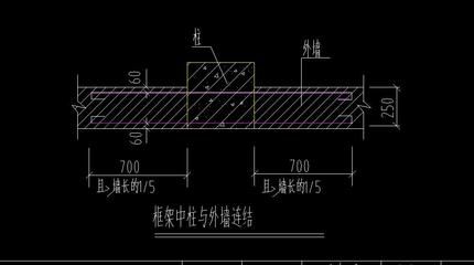 砌體墻鋼筋網(wǎng)片套什么定額（云南砌體墻鋼筋網(wǎng)片定額套用需要注意的問題）