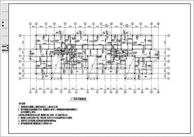 房屋鋼筋結(jié)構設計圖紙（關于房屋鋼筋結(jié)構設計圖紙的一些信息）