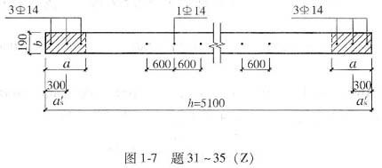 砌體混凝土帶高度