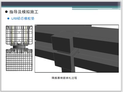 邁達(dá)斯施工階段分析