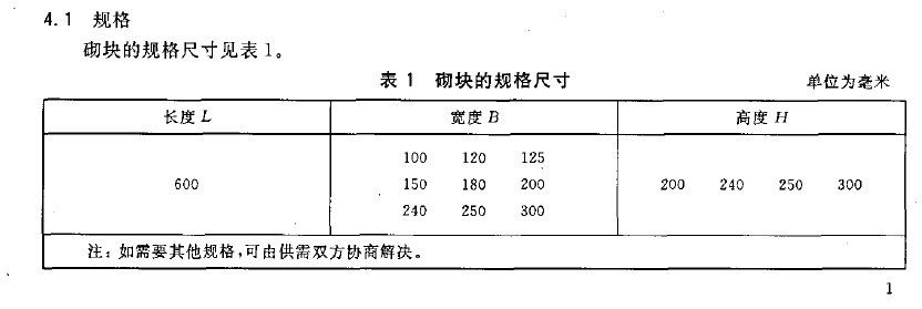 混凝土標(biāo)準(zhǔn)砌塊尺寸