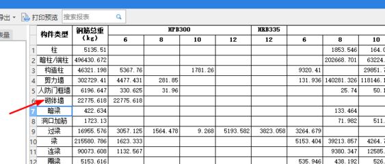 砌體內(nèi)加固鋼筋的量怎么提（砌體加固鋼筋重量估算方法,）