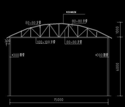 鋼結(jié)構(gòu)廠房工期定額（鋼結(jié)構(gòu)廠房工期定額是指在標(biāo)準(zhǔn)化、規(guī)范化的條件下）