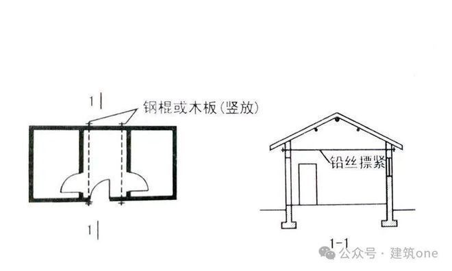 砌體墻加固方法圖片大全 鋼結(jié)構(gòu)鋼結(jié)構(gòu)停車場施工 第3張