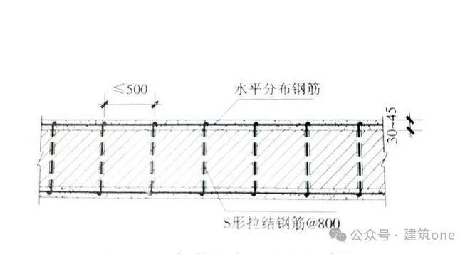 砌體墻加固方法圖片大全 鋼結(jié)構(gòu)鋼結(jié)構(gòu)停車場施工 第4張