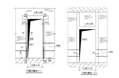 張拉膜造價(jià)（建造一座張拉膜結(jié)構(gòu)需要多少預(yù)算？）