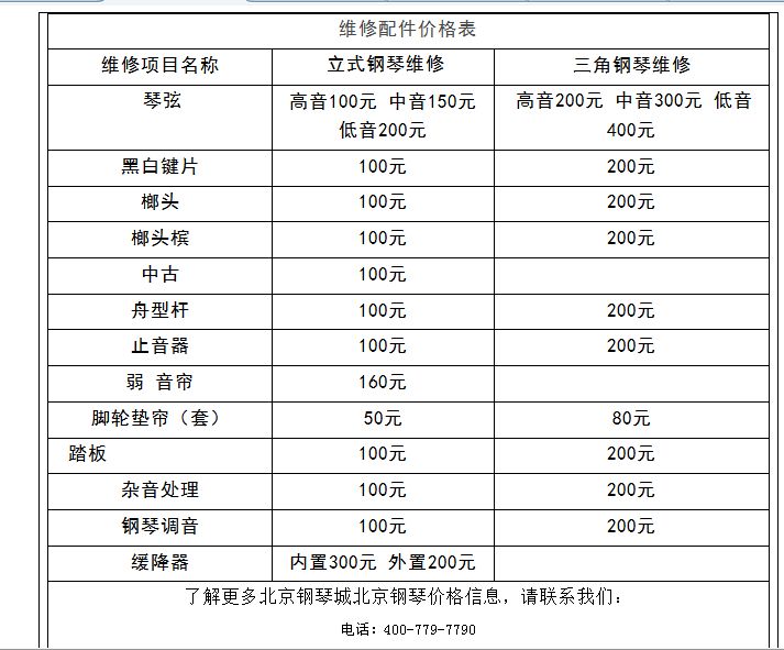 北京房屋加固價格表最新圖片高清 北京加固設(shè)計 第1張