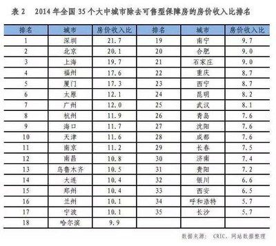 北京房屋加固價格表最新圖片高清 北京加固設(shè)計 第5張