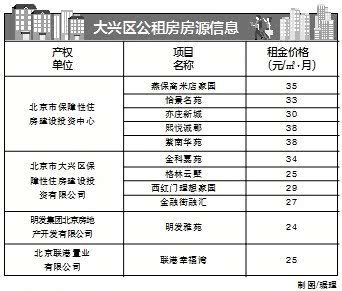 北京房屋加固價格表最新圖片高清 北京加固設(shè)計 第4張