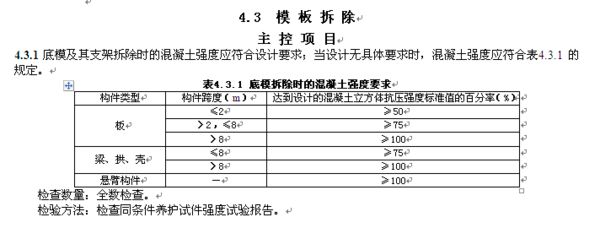 樓板拆除價(jià)格標(biāo)準(zhǔn)最新