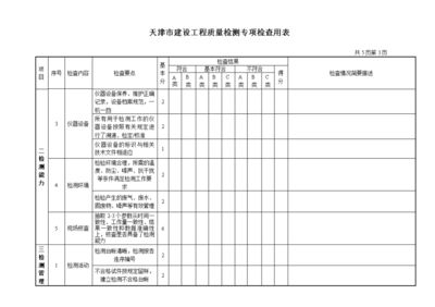 重慶辦理消防許可證的程序（重慶辦理消防許可證需要準(zhǔn)備什么材料？）