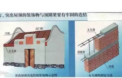 重慶酒店加固改造設(shè)計(jì)公司排名第一（重慶酒店加固改造設(shè)計(jì)公司排名如何？）