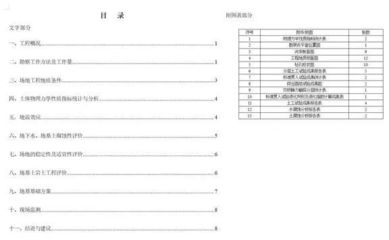 地基勘察的內(nèi)容包括哪些（地基勘察如何影響建筑設(shè)計）