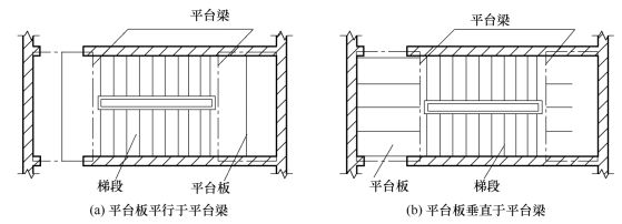 樓層空心板加固規(guī)范要求標(biāo)準(zhǔn)（樓層空心板加固施工流程詳解預(yù)制板加固施工流程詳解） 鋼結(jié)構(gòu)異形設(shè)計(jì) 第5張