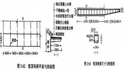 磚混結(jié)構(gòu)墻裂縫原因分析