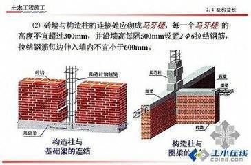 磚混結(jié)構(gòu)加固成框架結(jié)構(gòu)風(fēng)險(xiǎn)有哪些