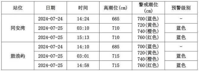 老樓加固多少錢(qián)一平米