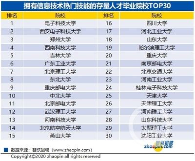 北京基建招聘 鋼結(jié)構(gòu)桁架施工 第2張