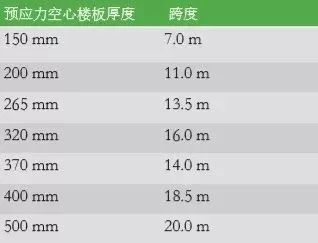 浙江哪個地方有蹦極的（在浙江哪個地方有蹦極？） 北京鋼結(jié)構(gòu)設(shè)計(jì)問答