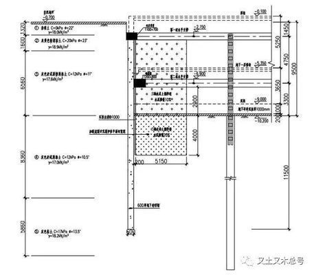 基坑地基加固是開挖前還是開挖后進(jìn)行