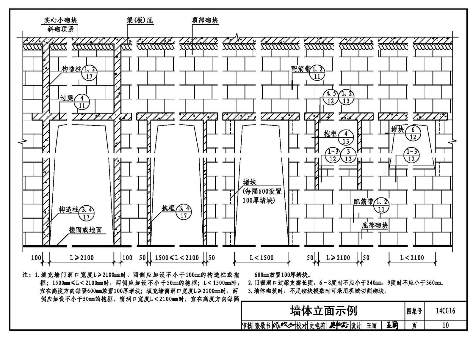 空心樓板設(shè)計規(guī)范標(biāo)準(zhǔn)