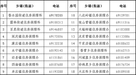 北京房屋加固機(jī)構(gòu)電話地址查詢（北京地區(qū)房屋加固機(jī)構(gòu)的聯(lián)系方式） 鋼結(jié)構(gòu)網(wǎng)架設(shè)計(jì) 第4張