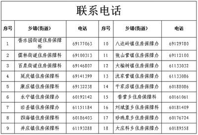 北京房屋加固機(jī)構(gòu)電話地址查詢（北京地區(qū)房屋加固機(jī)構(gòu)的聯(lián)系方式） 鋼結(jié)構(gòu)網(wǎng)架設(shè)計(jì) 第2張