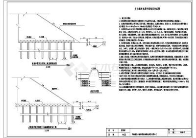 地基加固方案設(shè)計(jì)