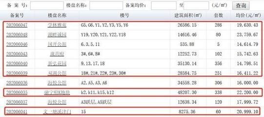 合肥裝修公司聯(lián)系電話