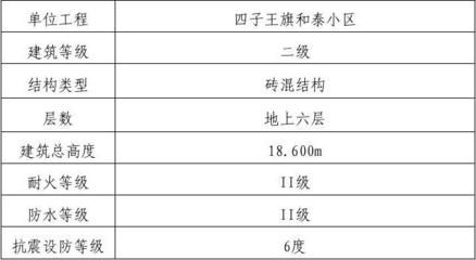 磚混結構如何抗震防水