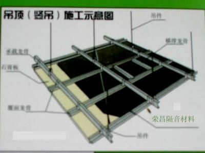 空心樓板吊頂怎么固定吊件