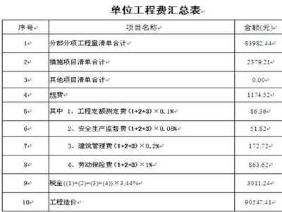 北京砌墻定額多少錢