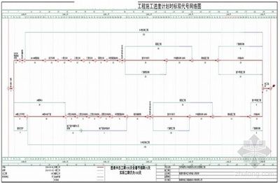 磚混結(jié)構(gòu)加固改造施工組織設(shè)計(jì)（磚混結(jié)構(gòu)加固改造施工現(xiàn)場安全管理實(shí)踐案例案例）