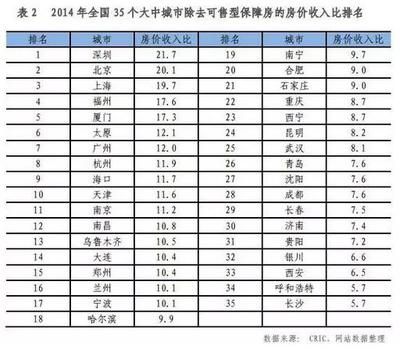 北京房屋加固價(jià)格表最新圖片查詢（關(guān)于北京房屋加固價(jià)格表最新圖片查詢結(jié)果中沒(méi)有提供最新的圖片信息）